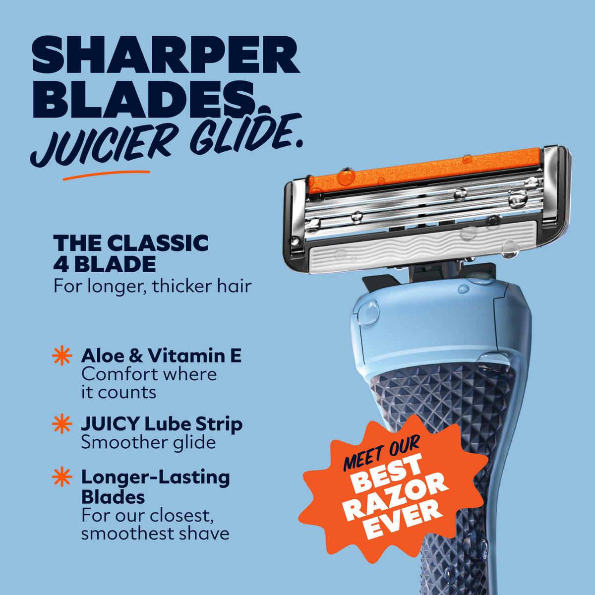 The Classic 4 Blade Razor – Dollar Shave Club CA