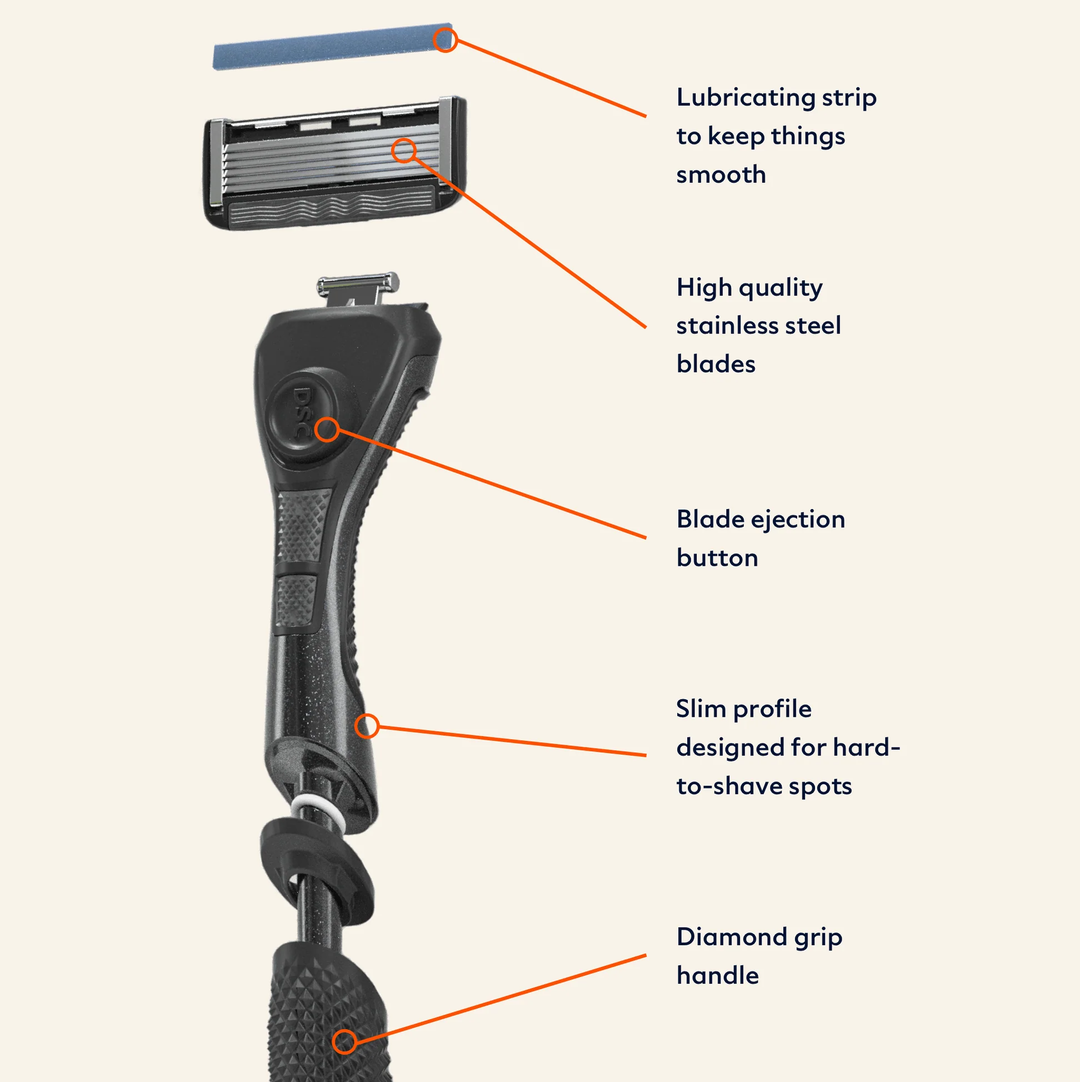 Dollar Shave Club | Welcome to the Club! Let’s Get Shaving – Dollar ...